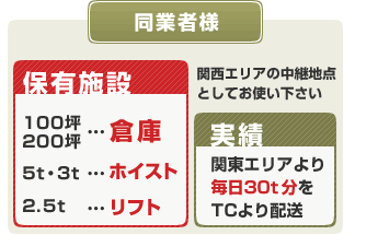 同業者様　関西エリアの中継地点としてお使い下さい